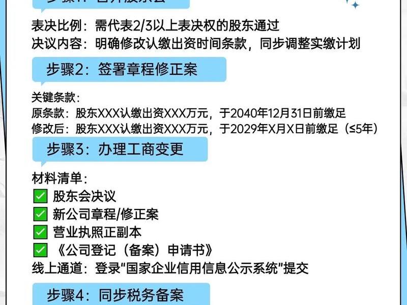 减少认缴注册资本的程序和做法 - 减少认缴注册资本的程序和做法包括