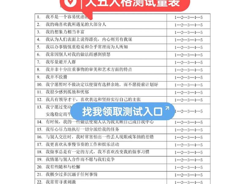 人际关系 量表 人际关系量表四个维度 人际关系 量表 人际关系量表四个维度
