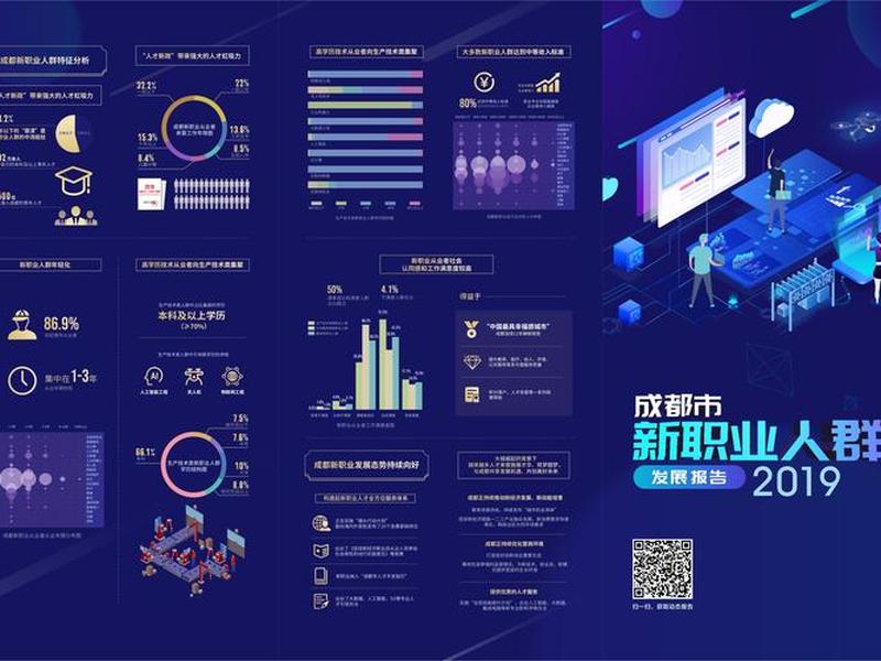 城市学校人群调研分析(城市学校人群调研分析怎么写) 城市学校人群调研分析(城市学校人群调研分析怎么写)