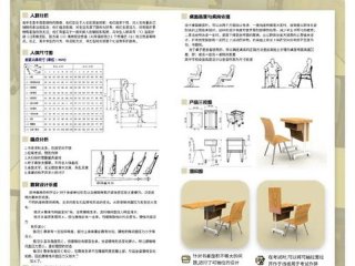 厨房人机工程学分析，厨房人机工程学分析论文