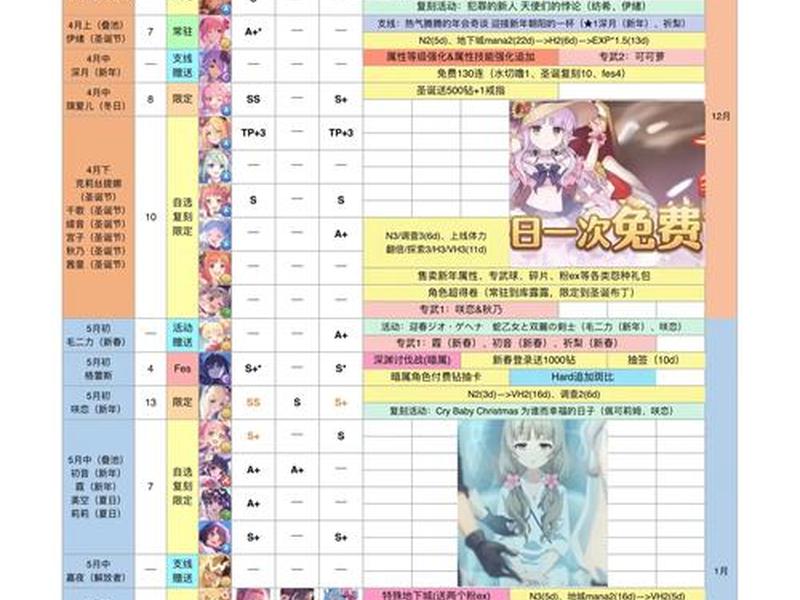 公主连结角色关系 - 公主连结角色关系图 公主连结角色关系 - 公主连结角色关系图