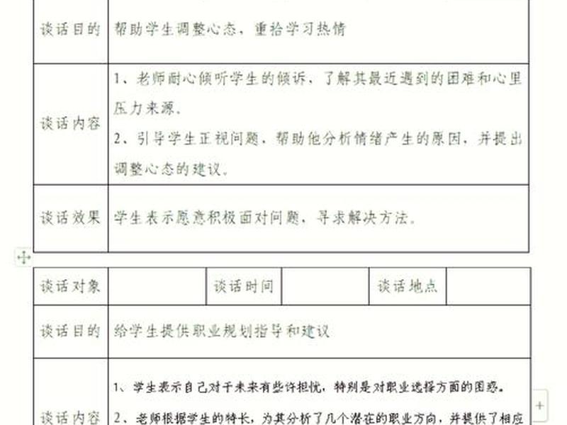 大学生宿舍谈话 - 大学生宿舍谈话记录内容