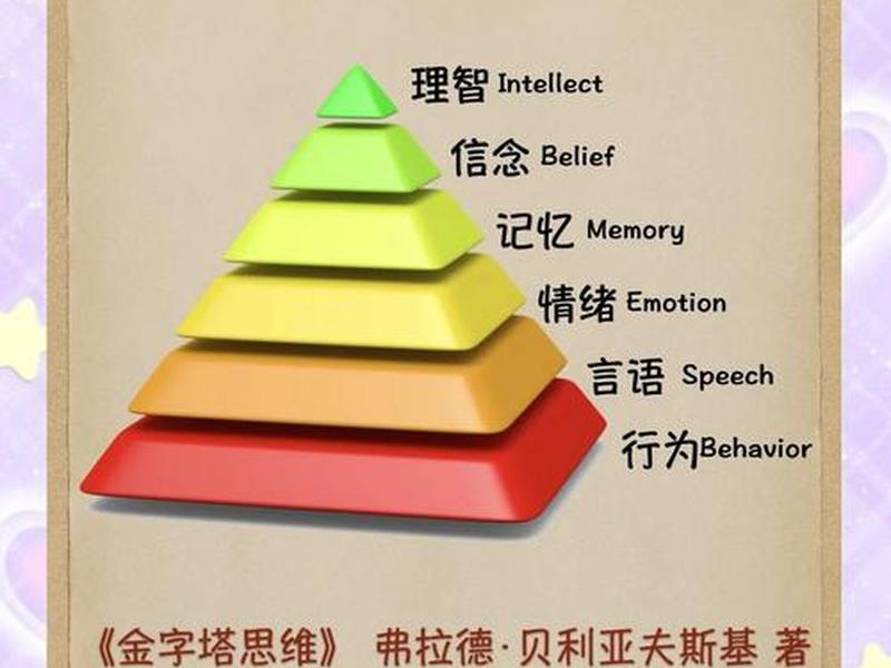 内在世界的和谐什么意思 - 内在世界和谐是什么意思 内在世界的和谐什么意思 - 内在世界和谐是什么意思