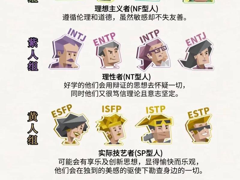 imsb型人格人际关系;mbti s型人格 imsb型人格人际关系;mbti s型人格