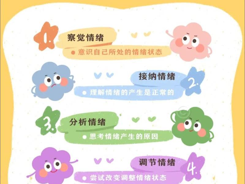 多动症怎么调节情绪 - 多动症怎么调节情绪的方法 多动症怎么调节情绪 - 多动症怎么调节情绪的方法