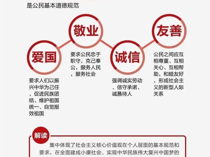价值关于核心价值观的关系；价值关于核心价值观的关系论文