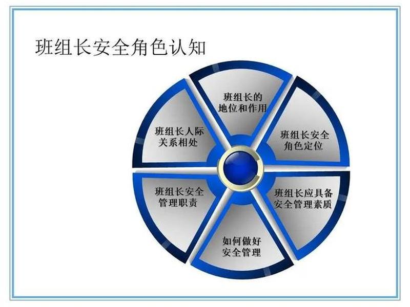 处理班组人际关系 处理班组人际关系的方法