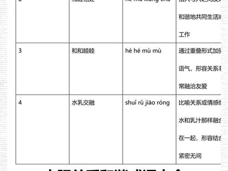 公司人际关系怎么形容成语(公司人际关系怎么形容成语句子) 公司人际关系怎么形容成语(公司人际关系怎么形容成语句子)