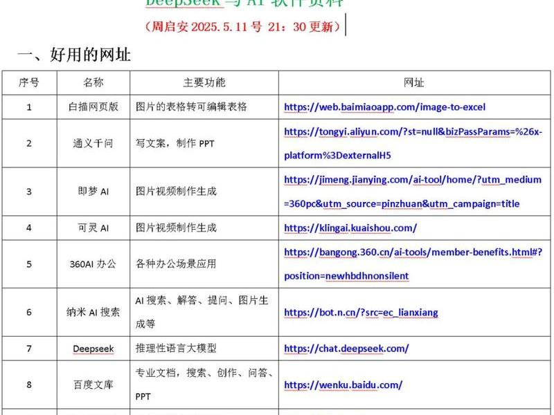 大学生人际交往与沟通论文网站、大学生人际交往与沟通论文网站有哪些 大学生人际交往与沟通论文网站、大学生人际交往与沟通论文网站有哪些
