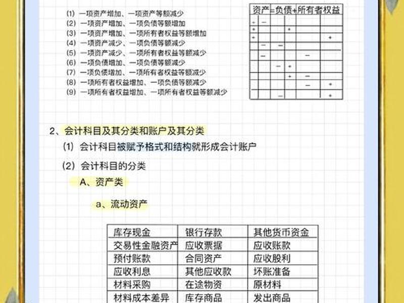会计的认识、会计的认识和看法 会计的认识、会计的认识和看法