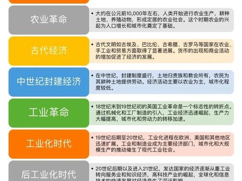 企业发展与社会经济的关系,企业发展与社会经济的关系是什么 企业发展与社会经济的关系,企业发展与社会经济的关系是什么