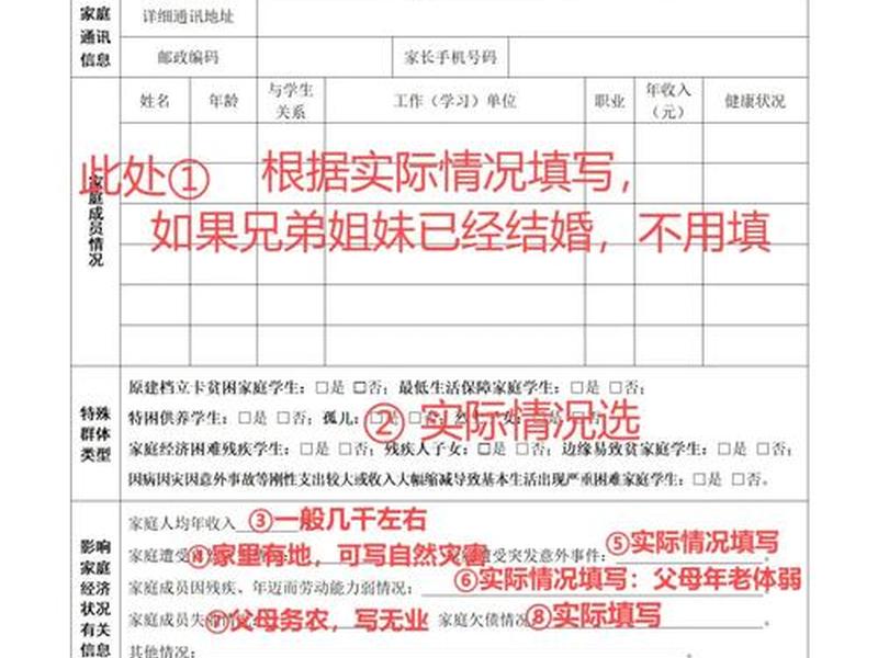 关系人家庭主要成员 家庭主要成员与本人关系怎么填写 关系人家庭主要成员 家庭主要成员与本人关系怎么填写