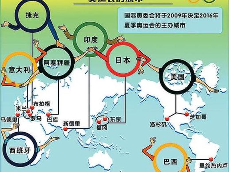 奥运会与经济的关系、奥运会与经济的关系是什么 奥运会与经济的关系、奥运会与经济的关系是什么