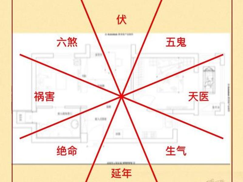 坎卦的人性格、坎卦的人性格怎么样