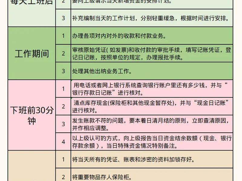 出纳人的性格特点、出纳人的性格特点有哪些
