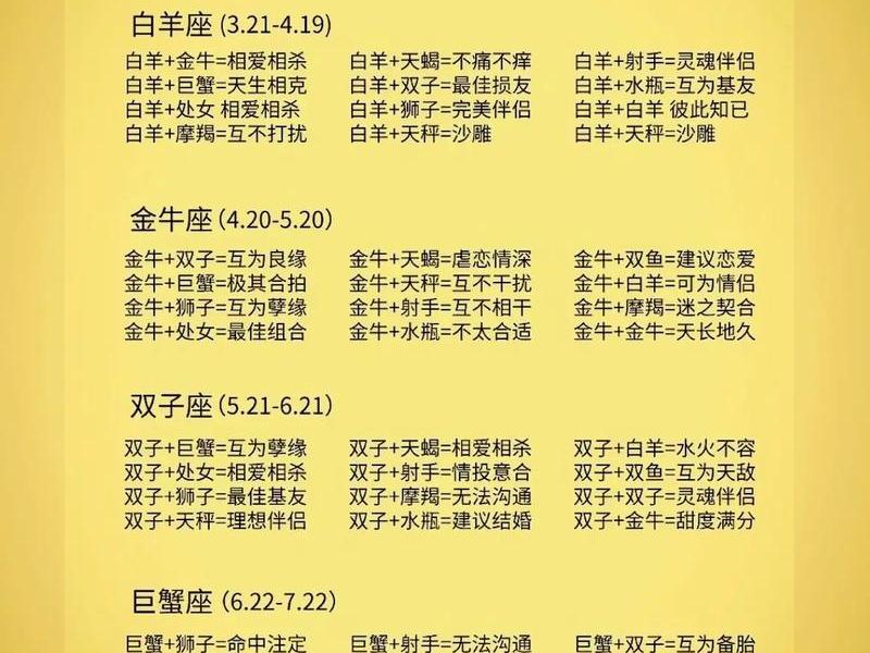 6月20日星座的人际关系（6月20日星座的人际关系是什么）