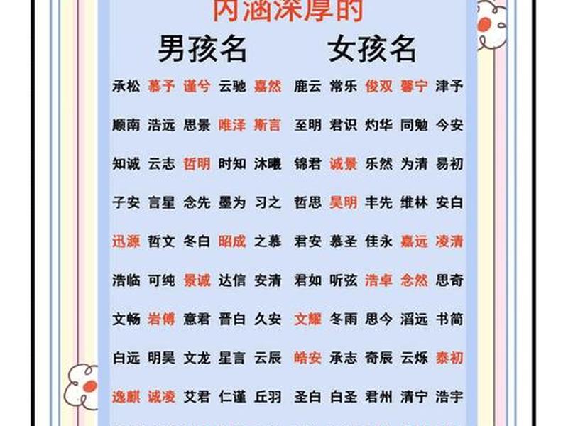 名字影响人的性格吗(名字影响人的性格吗男生) 名字影响人的性格吗(名字影响人的性格吗男生)