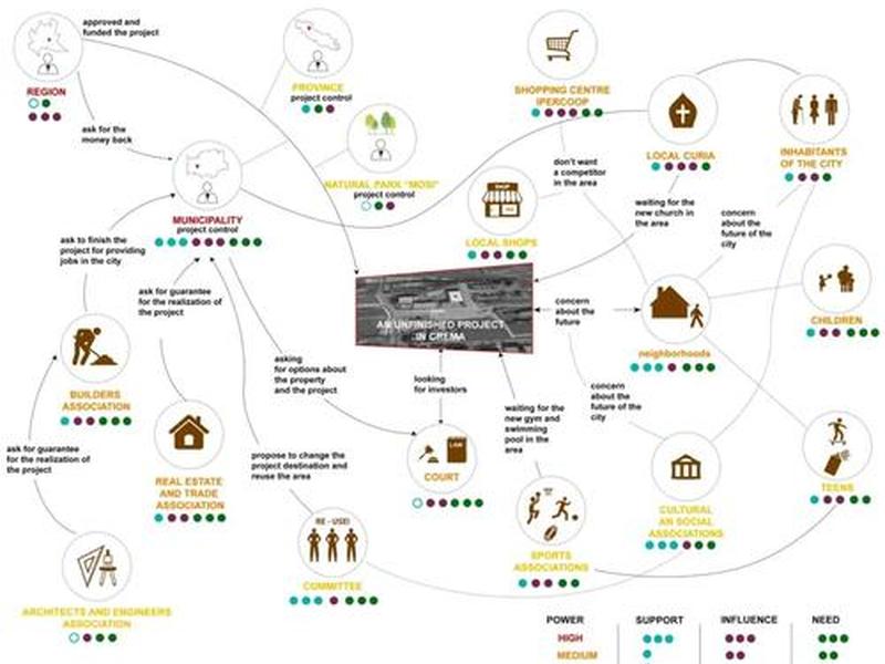 利益人际关系的科学研究、利益人际关系的科学研究包括 利益人际关系的科学研究、利益人际关系的科学研究包括