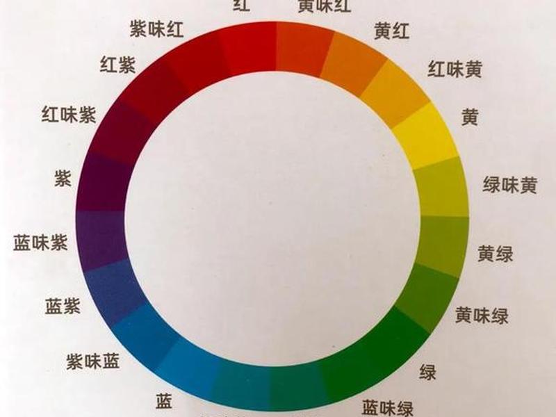 冷暖型是什么意思（什么是冷暖色？）