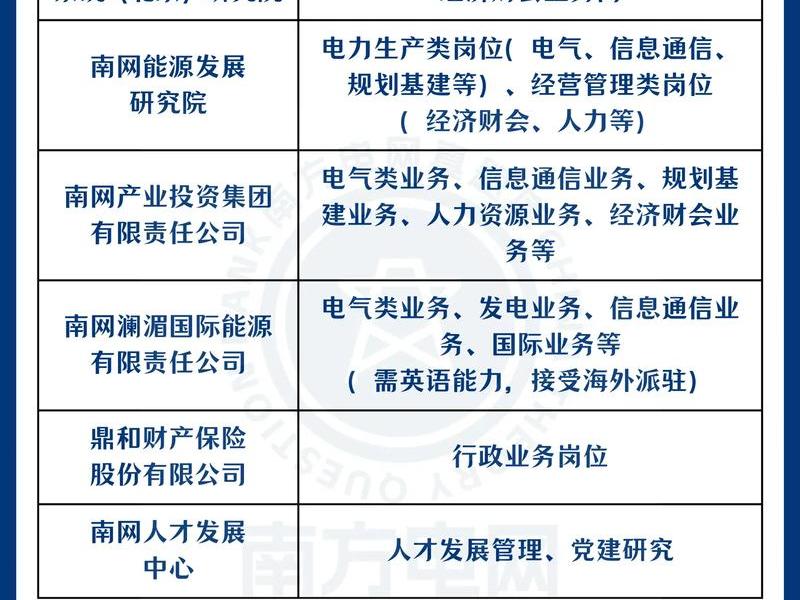 南湖人才网、南湖人才网招聘信息 南湖人才网、南湖人才网招聘信息