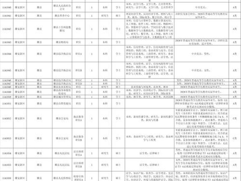 2019河北国企单位招聘信息、2019河北国企单位招聘信息公告 2019河北国企单位招聘信息、2019河北国企单位招聘信息公告