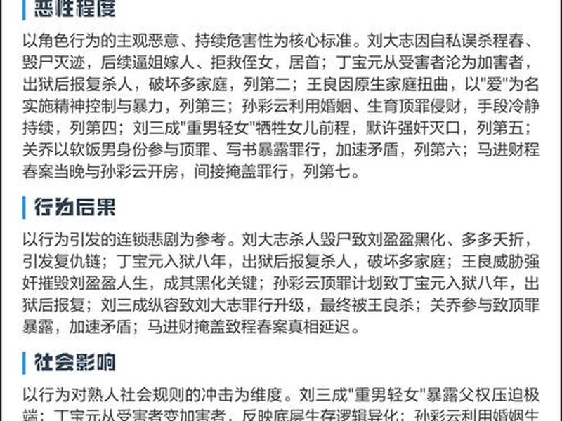 国有企业熟人社会办案难(国有企业熟人社会办案难度大吗) 国有企业熟人社会办案难(国有企业熟人社会办案难度大吗)