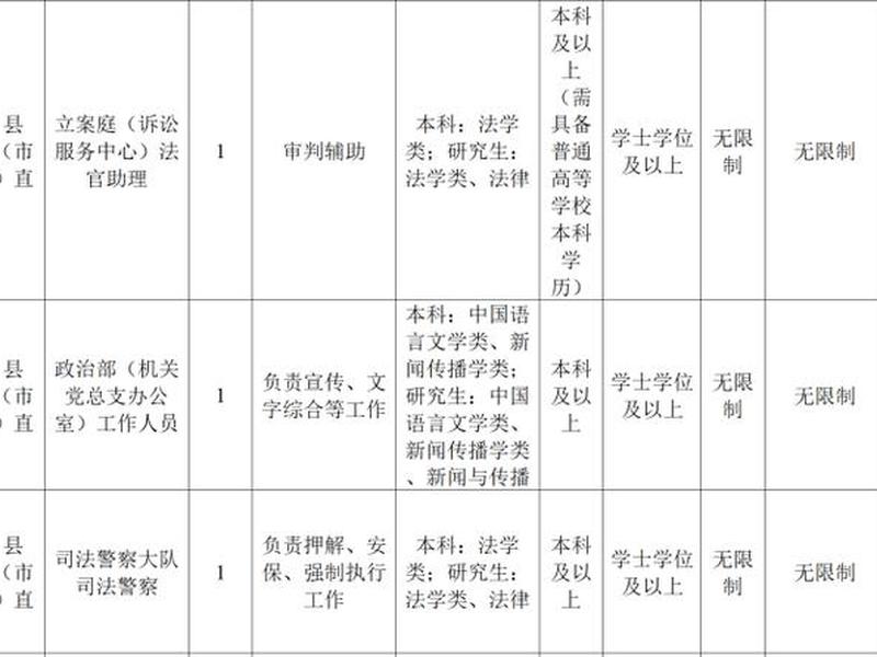 凌泽公务员面试课程如何、凌泽公务员面试课程如何报名