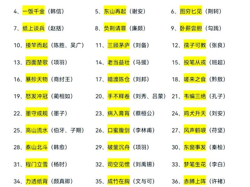 古今对比的成语,古今对比的成语有哪些 古今对比的成语,古今对比的成语有哪些