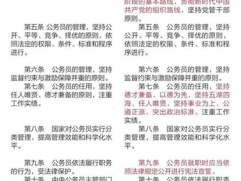 关于公务员政审的最新规定(关于公务员政审的最新规定有哪些) 关于公务员政审的最新规定(关于公务员政审的最新规定有哪些)