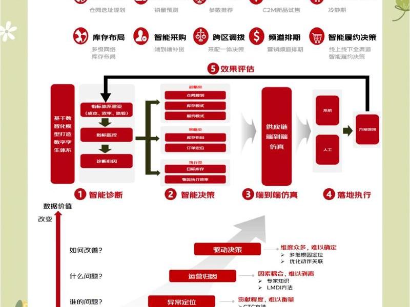 京东员工之间的关系是什么、京东员工之间的关系是什么样的 京东员工之间的关系是什么、京东员工之间的关系是什么样的