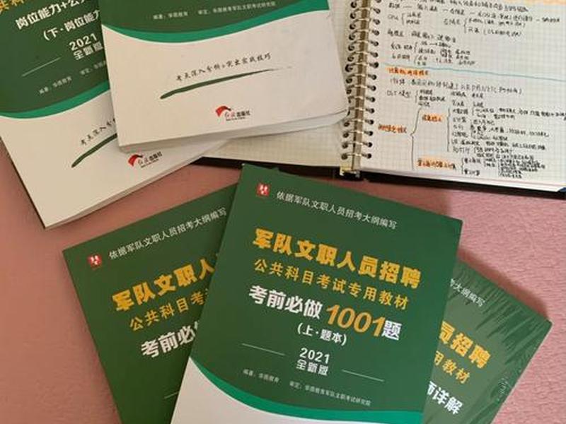 军职在线部队日常管理答案,军职在线管理学2021答案 军职在线部队日常管理答案,军职在线管理学2021答案