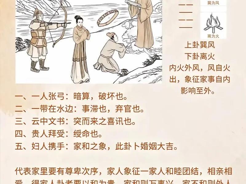 传统文化对家庭关系的影响 传统文化对家庭关系的影响有哪些 传统文化对家庭关系的影响 传统文化对家庭关系的影响有哪些