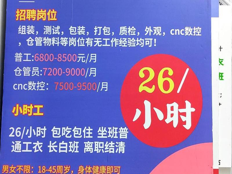 大连水处理工程、大连水处理工程师招聘 大连水处理工程、大连水处理工程师招聘