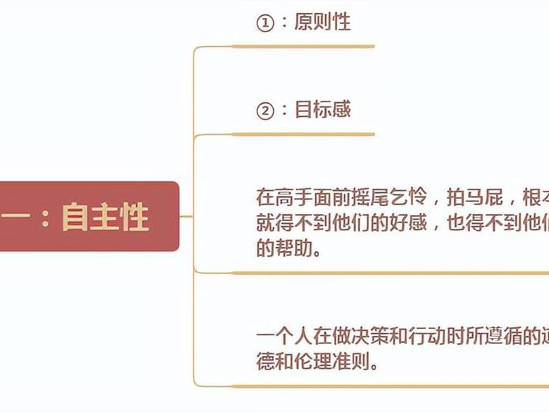 北京怎么接触高端人脉、在北京怎么接触有钱人 北京怎么接触高端人脉、在北京怎么接触有钱人