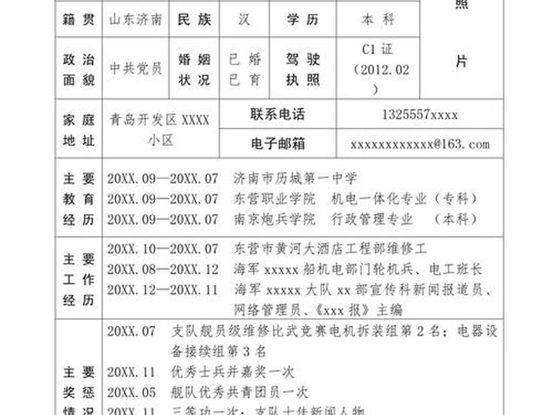 军人内外人际关系怎么写 军人内外人际关系怎么写简历 军人内外人际关系怎么写 军人内外人际关系怎么写简历
