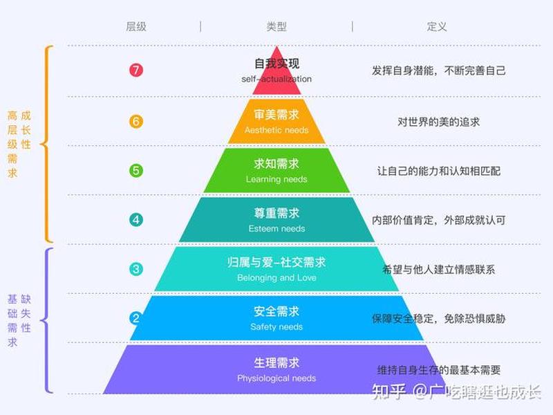 分散理论，风险分散理论
