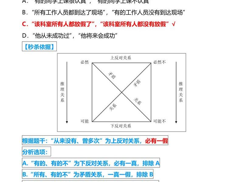 国考人际关系面试题 国考面试人际关系真题 国考人际关系面试题 国考面试人际关系真题