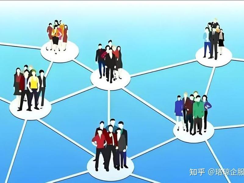 企业中的人际关系有哪些 企业中的人际关系有哪些方面 企业中的人际关系有哪些 企业中的人际关系有哪些方面