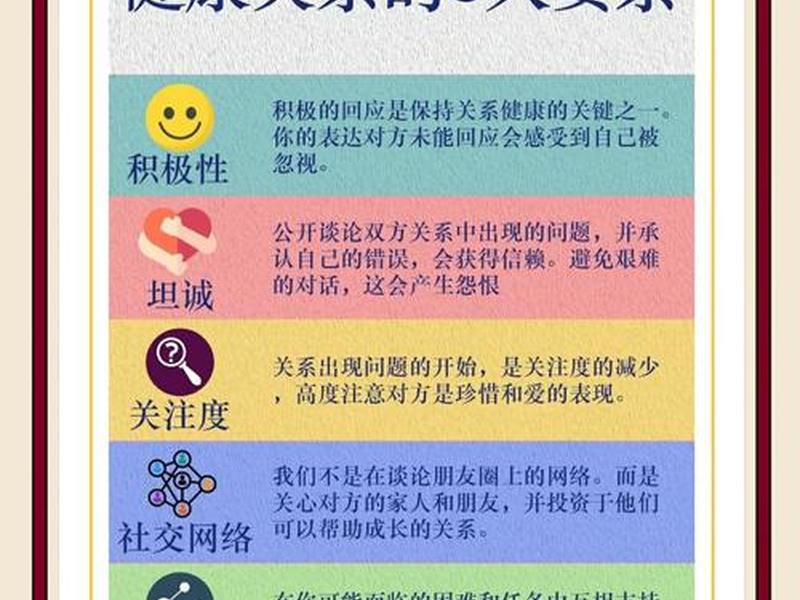 健全的人际关系图谱是什么、建立健康的人际关系关键