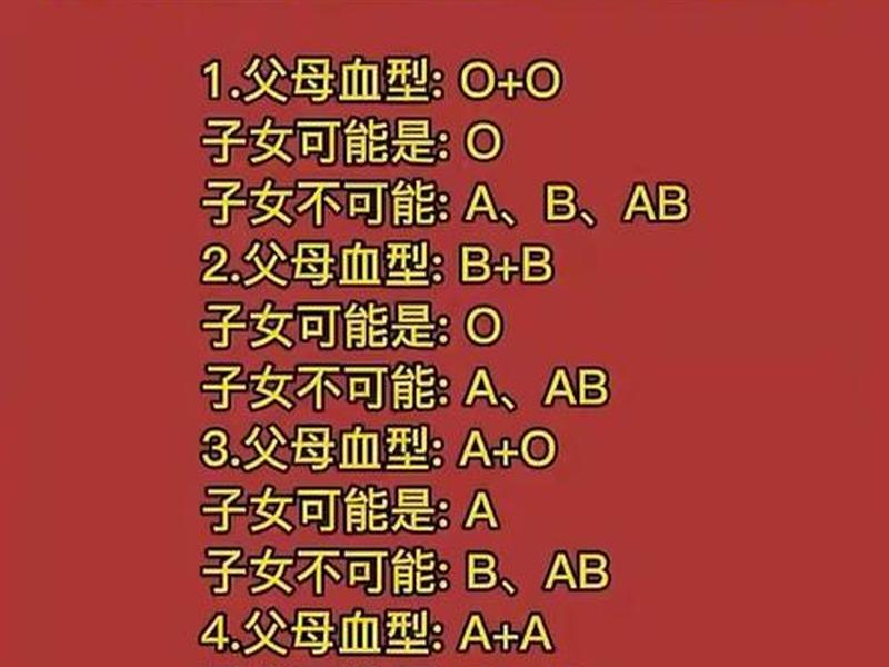 哪种血型的人好相处 - 哪种血型的人最好相处 哪种血型的人好相处 - 哪种血型的人最好相处
