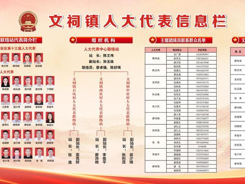人大代表联系机制怎么谈 - 人大代表联系机制怎么谈话的 人大代表联系机制怎么谈 - 人大代表联系机制怎么谈话的