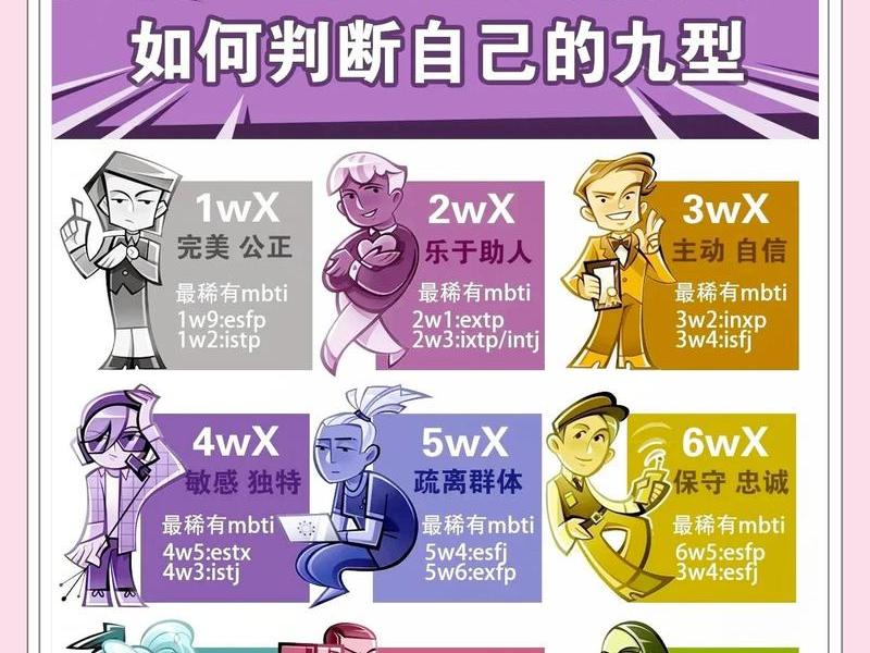 从人际关系中看性格是什么,从人际关系中看性格是什么意思 从人际关系中看性格是什么,从人际关系中看性格是什么意思