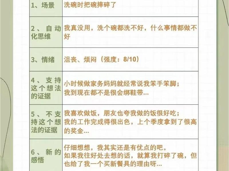 动力心理学与行为认知疗法哪个好(心理动力学和认知行为疗法) 动力心理学与行为认知疗法哪个好(心理动力学和认知行为疗法)