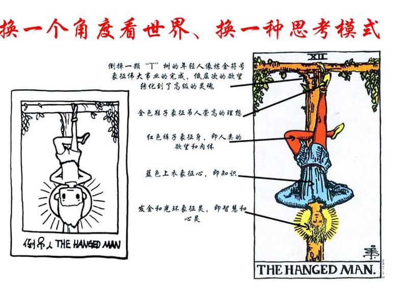 倒吊人正位代表什么;倒吊人正位代表什么关系 倒吊人正位代表什么;倒吊人正位代表什么关系