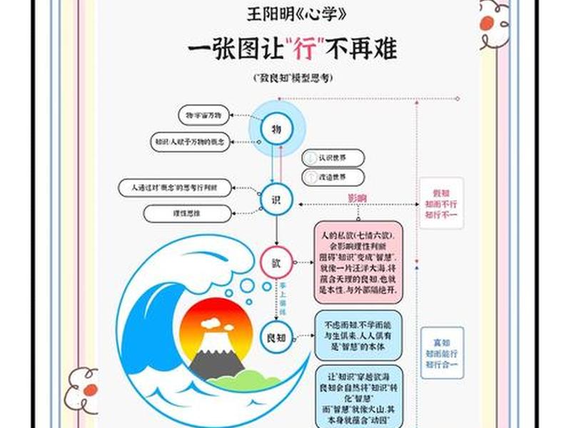 低内耗人际关系维持方法;低内耗人际关系维持方法有哪些 低内耗人际关系维持方法;低内耗人际关系维持方法有哪些