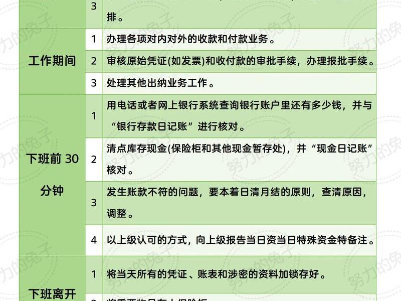 出纳的意义是什么（出纳的意义是什么意思）