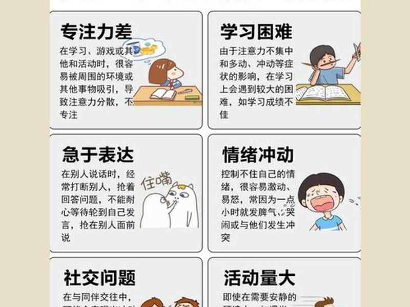 多动症会影响孩子的智力吗;多动症会影响孩子的智力吗知乎 多动症会影响孩子的智力吗;多动症会影响孩子的智力吗知乎
