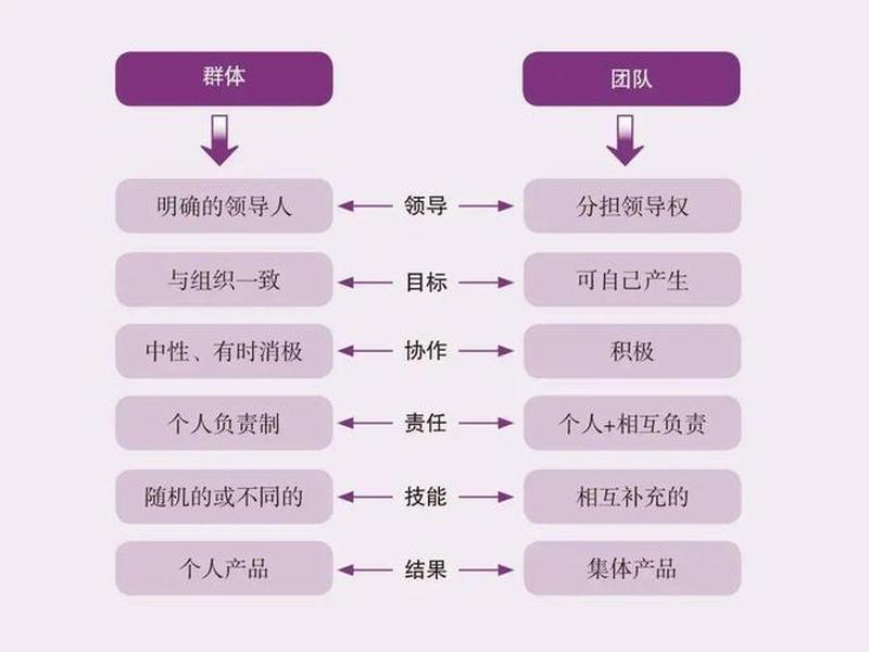初级群体包括哪些 - 初级群体包括哪些群体 初级群体包括哪些 - 初级群体包括哪些群体