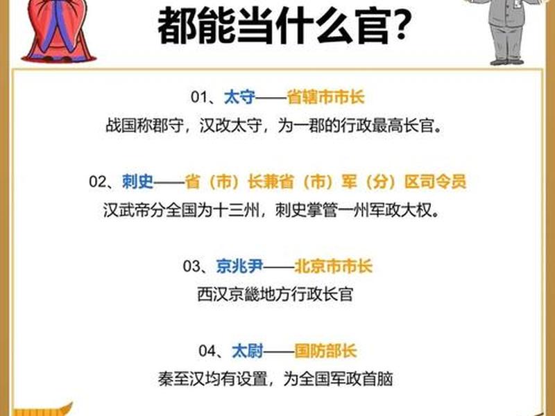 古代官员怎么交流(古代官员之间怎么称呼) 古代官员怎么交流(古代官员之间怎么称呼)