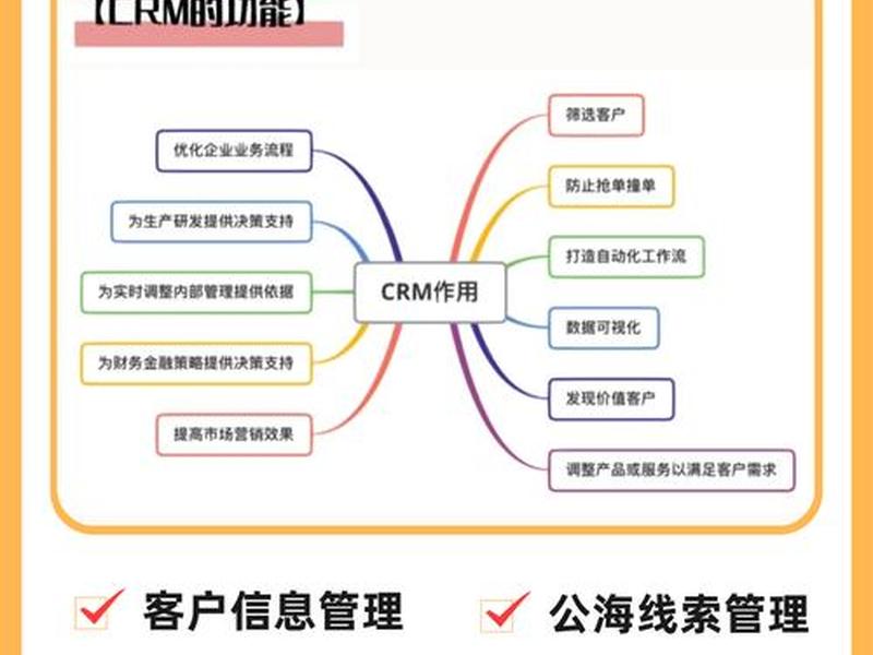 关系管理系统 - 免费的客户关系管理系统 关系管理系统 - 免费的客户关系管理系统